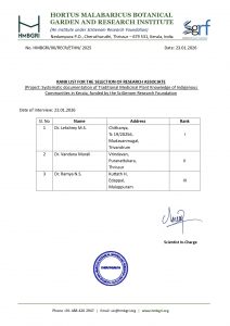 Rank List – Research Associate (Ayurveda)